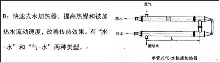 室外给水排水系统识图,道路给水排水施工图识图的意义