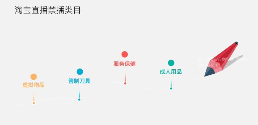 千园直播,千园电商直播靠谱吗