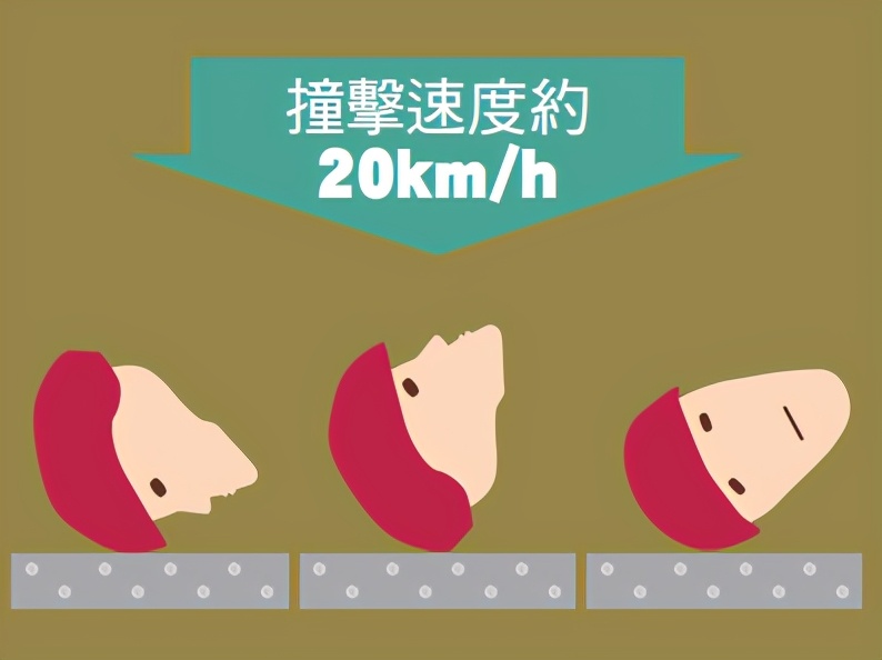 shoeiz8头盔撞击测评,14岁儿童头盔3c认证的品牌