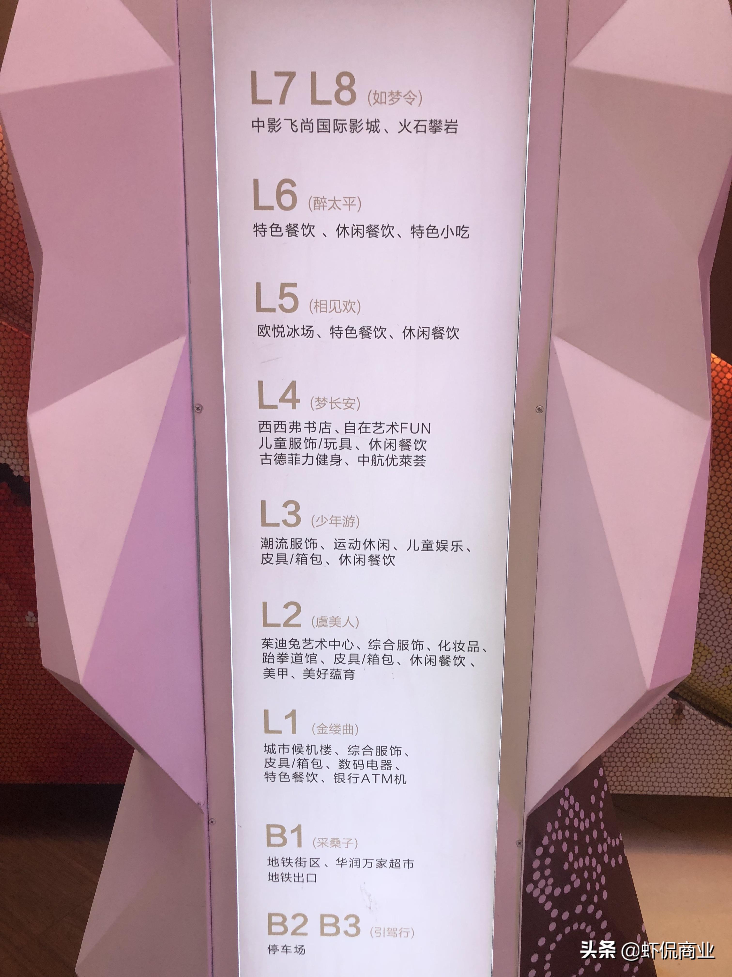 西安益田假日世界之窗,西安益田假日世界购物中心二楼