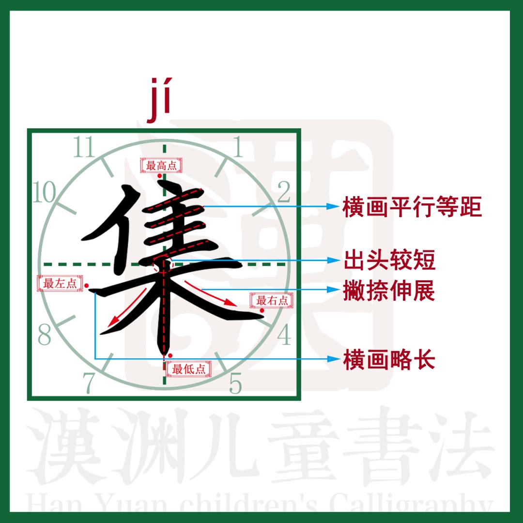 部编燕子课文三年级下册,燕子课文三年级下册教科版