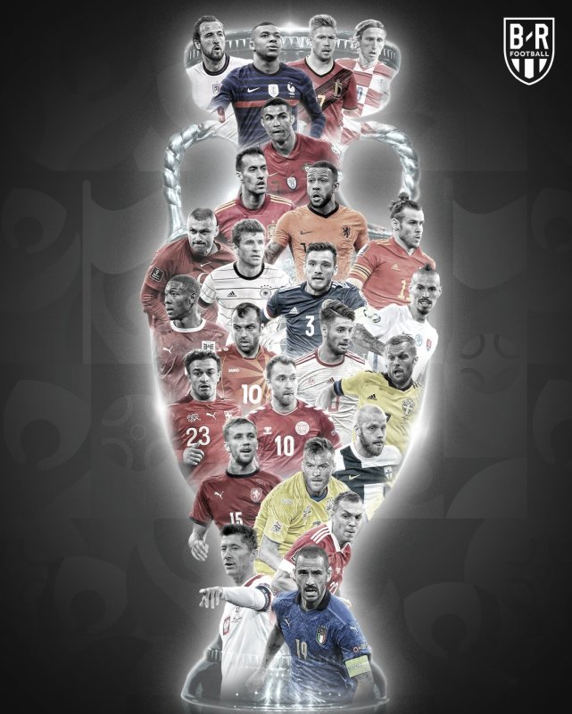 欧冠足球收藏,收藏世界杯比赛足球