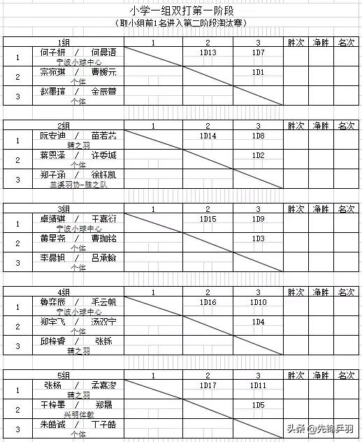 金秋九月，最有价值一战！打球吧孩子宁波站期待您的到来