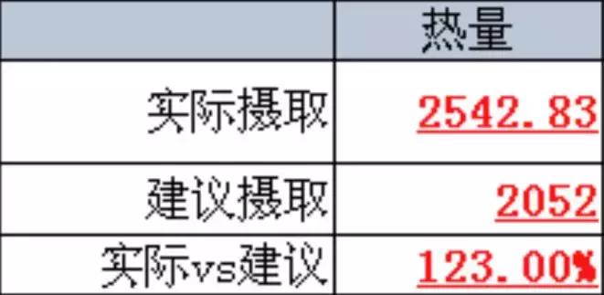 糖尿病肾衰弱最佳治疗方法,糖尿病病人肾脏有些问题要不要治