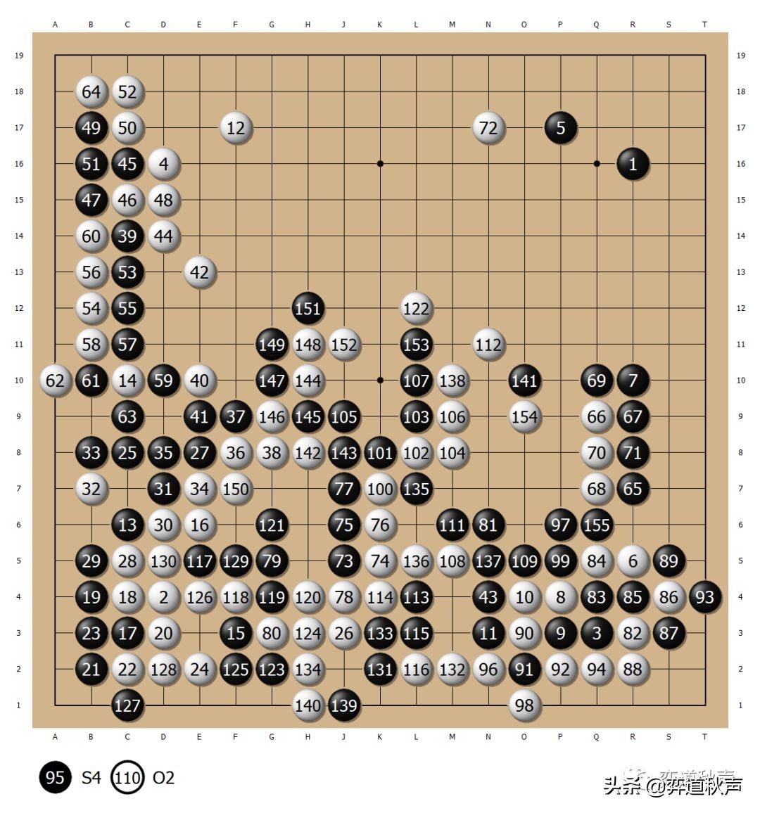四年之后七大棋战挑战赛再度没有井山身影羽根直树复归挑战舞台