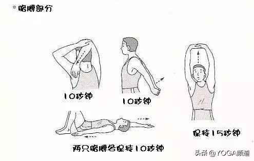 如何正确拉伸韧带，新手应该避免的问题