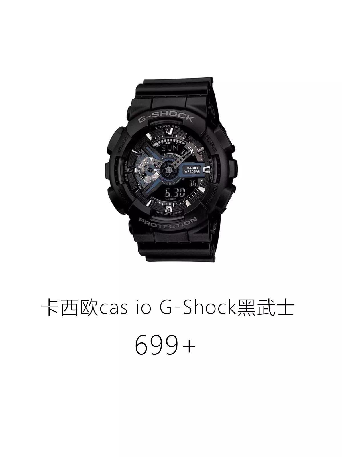 1-35岁男朋友生日礼物清单,适合送男朋友的平价生日礼物推荐