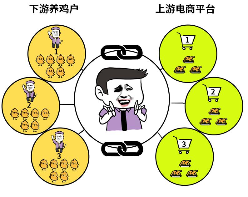 为什么erp用不起来,erp怎么那么难用