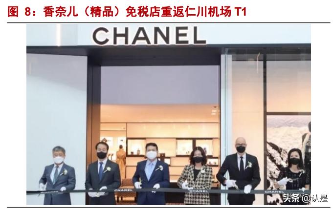 上海机场问询函,上海机场深度解析