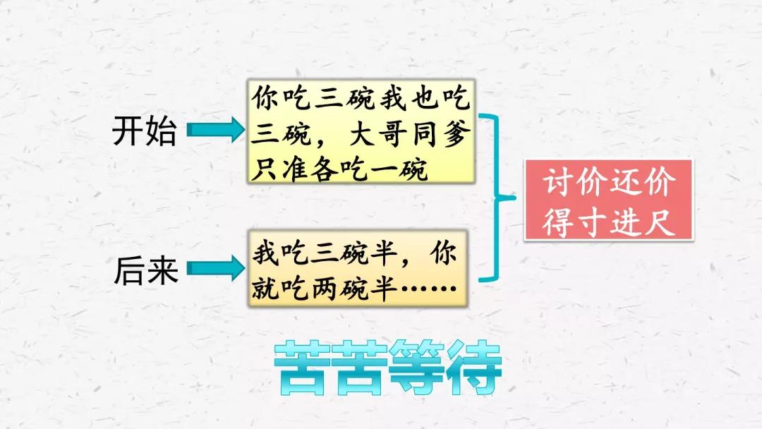 部编版六年级语文下册腊八粥预习,六年级下册语文腊八粥小练笔100字