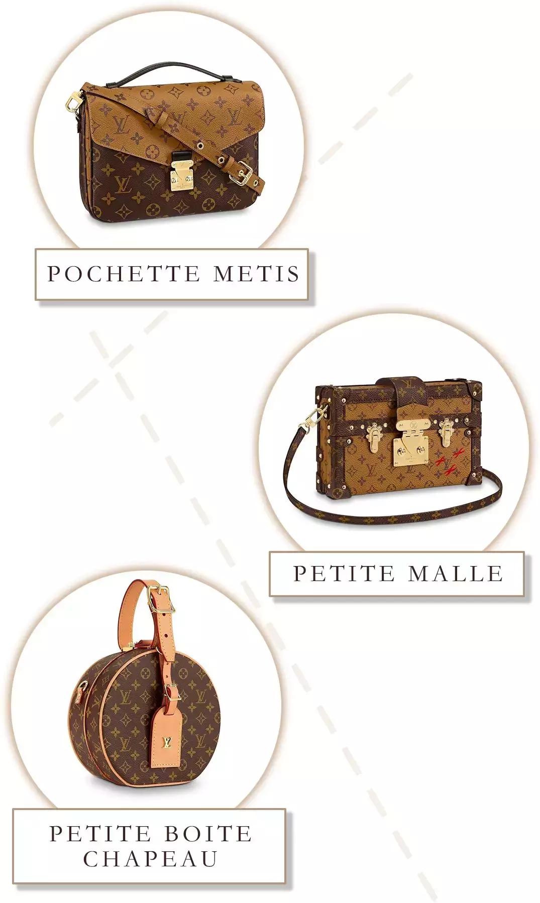 买了个lv的包去哪检验真伪,买了很多lv东西视频