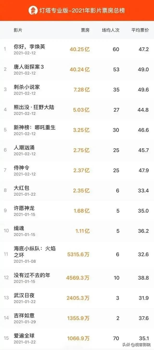 李焕英的三个思考,李焕英说出了所有母亲的心声