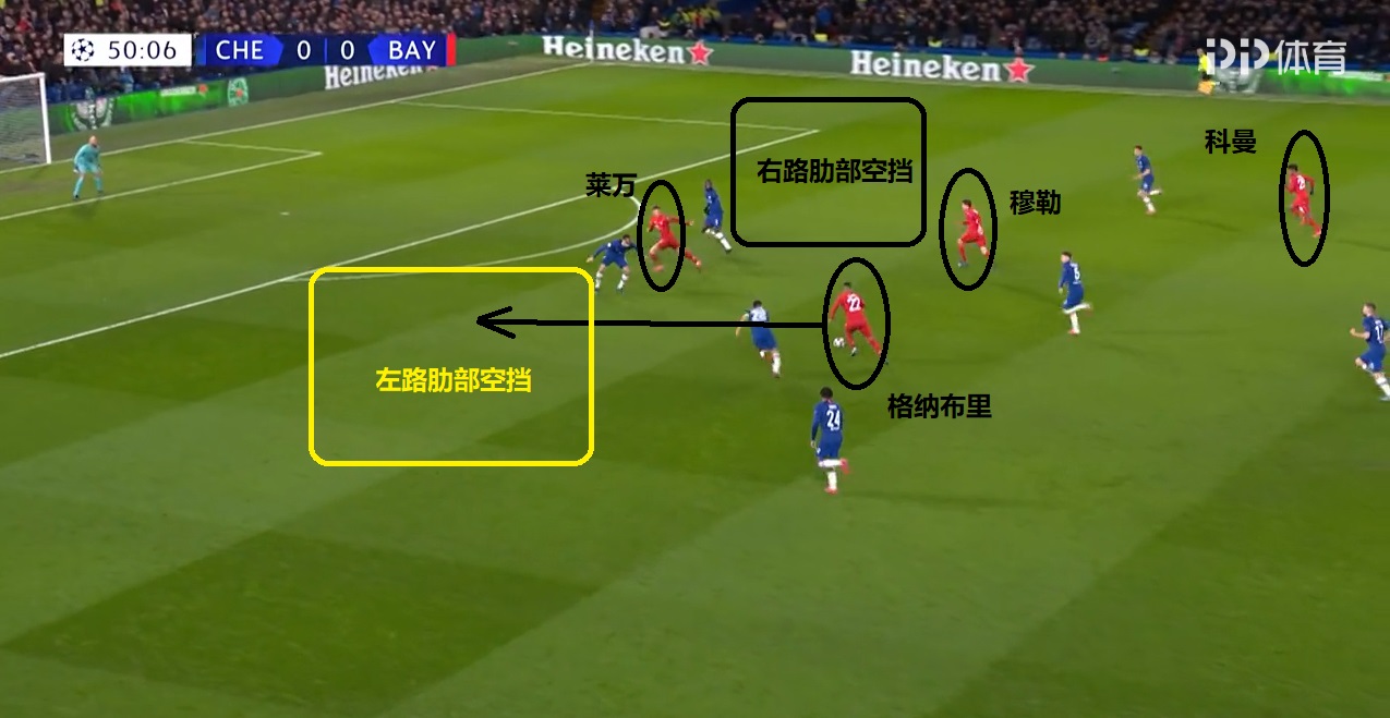欧冠拜仁七球集锦,拜仁历年欧冠精彩瞬间