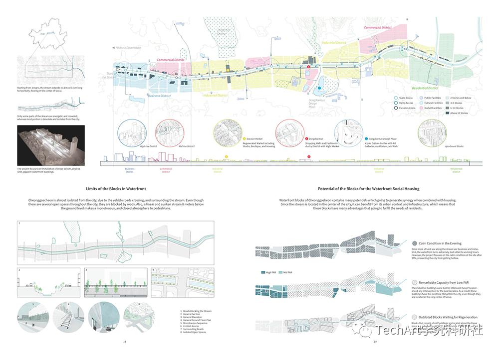哈弗gsd,哈弗gsd毕业设计展