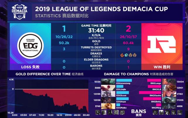 edgvsjdg鏄庡嚡鏁欑粌,xlb瑙ｈ