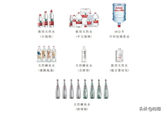 卖水不挣钱的视频,卖水赚得一塌糊涂