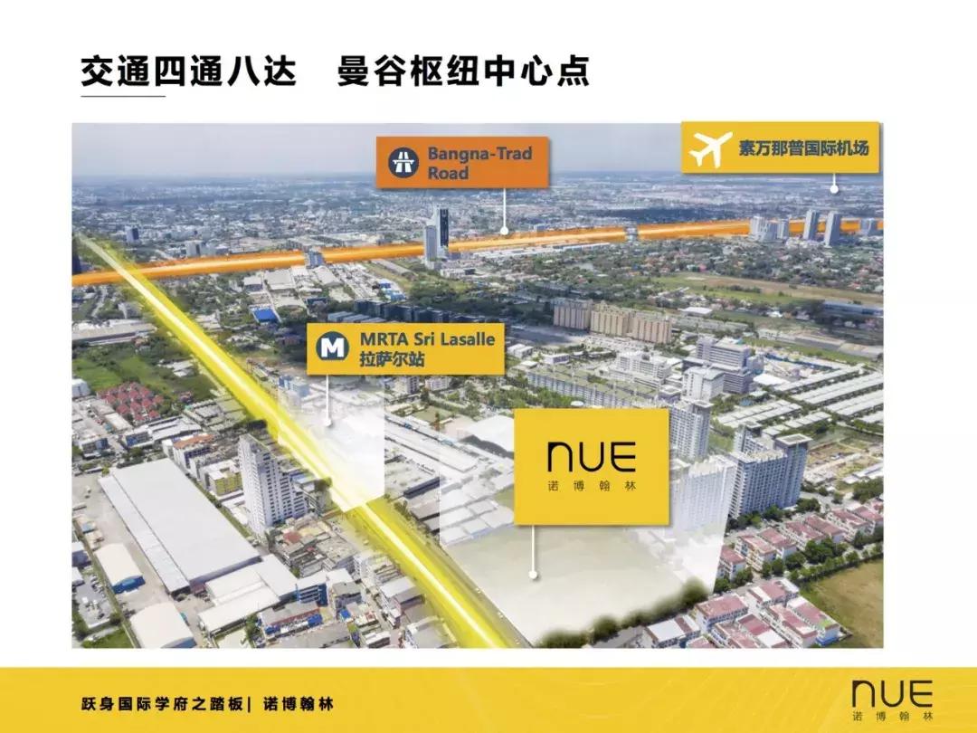 100万在泰国曼谷能买什么房子,曼谷500万人民币买什么别墅