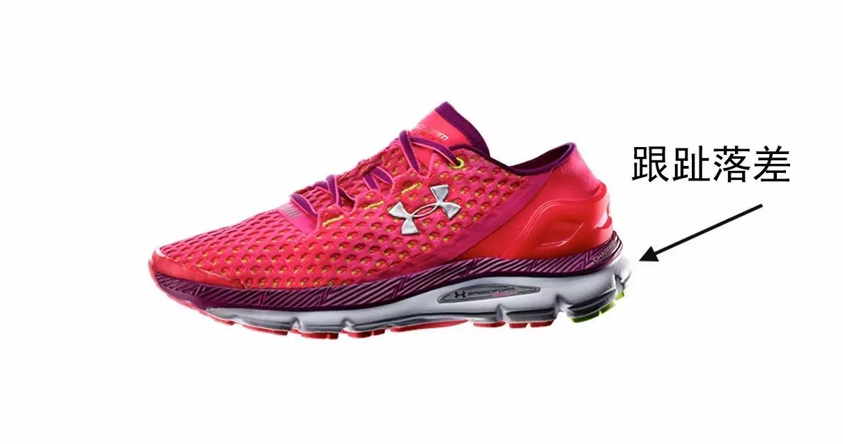 怎样选一双平价又合适的跑鞋,如何选择一双好看实用的跑鞋