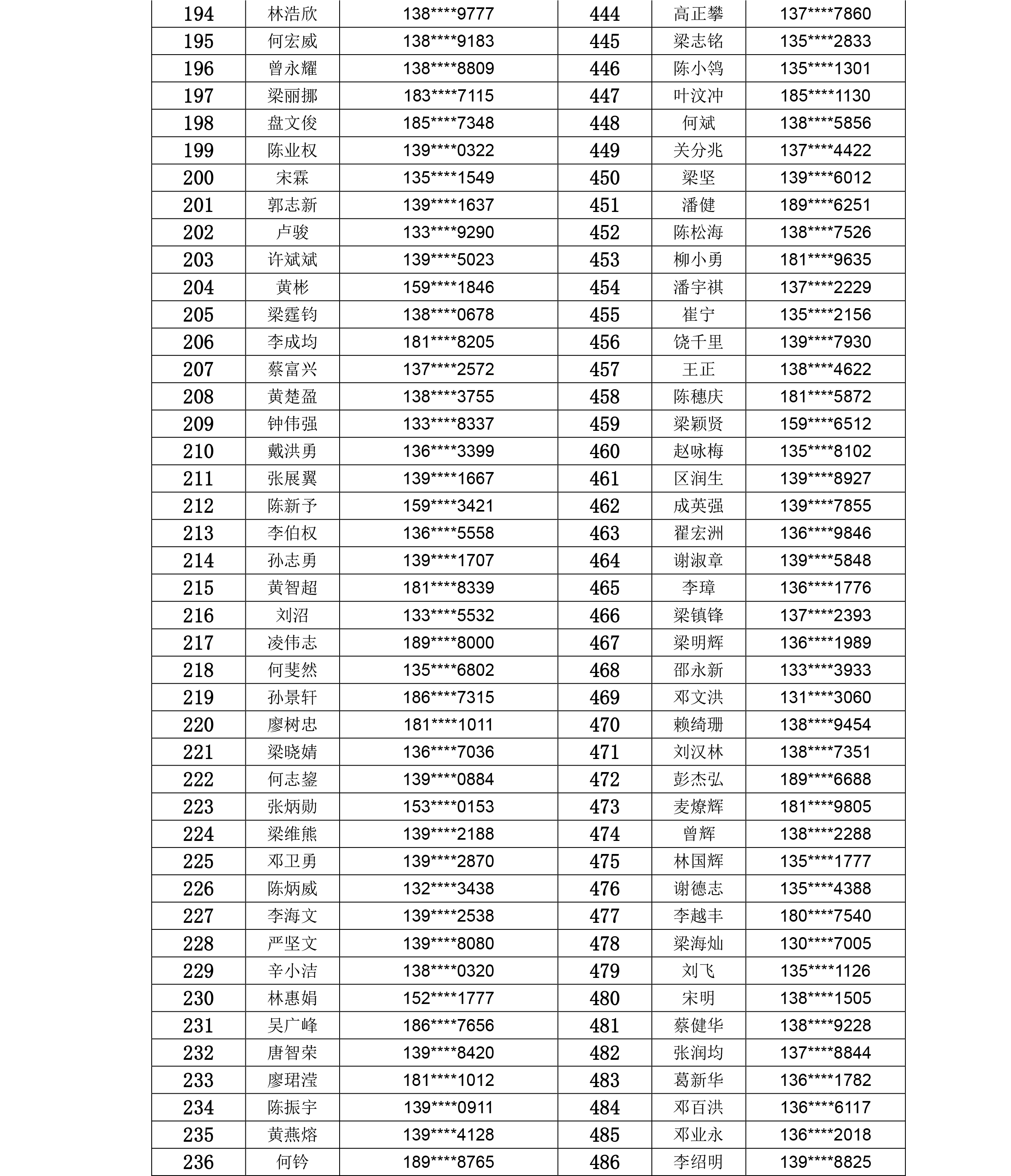 广州恒大淘宝足球俱乐部官网,广州恒大足球票