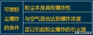一消高效备考技巧,一消备考经验分享