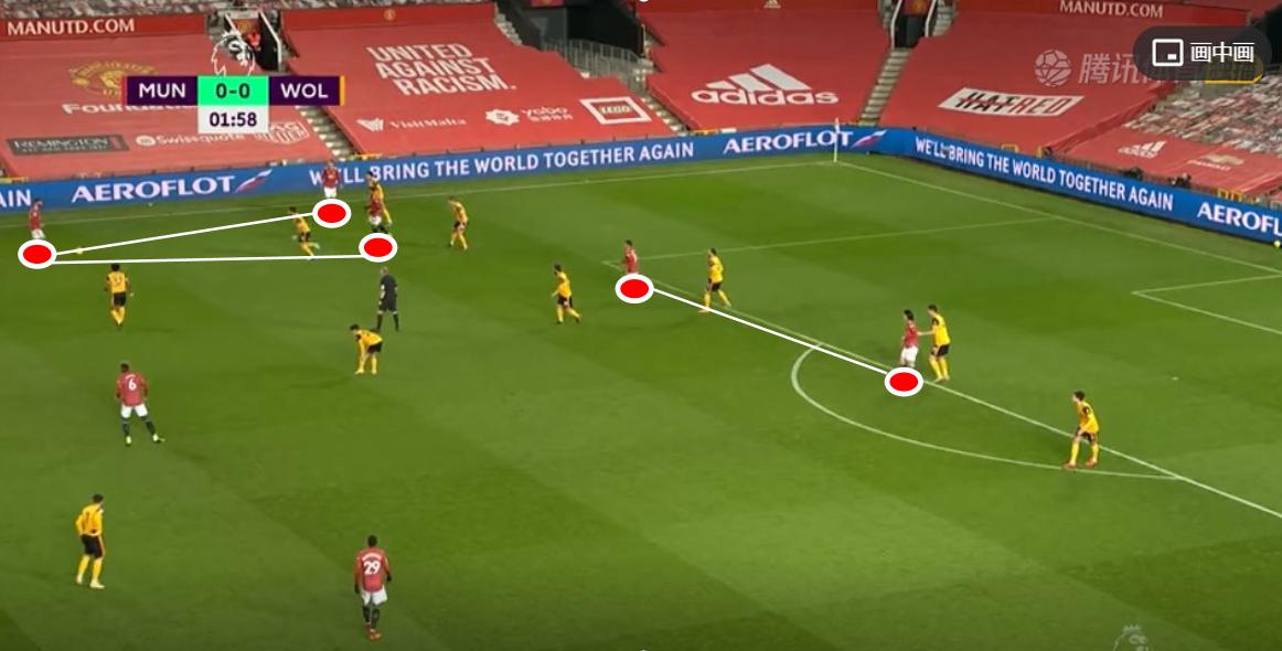 复盘曼联视频完整版,复盘曼城1:2曼联