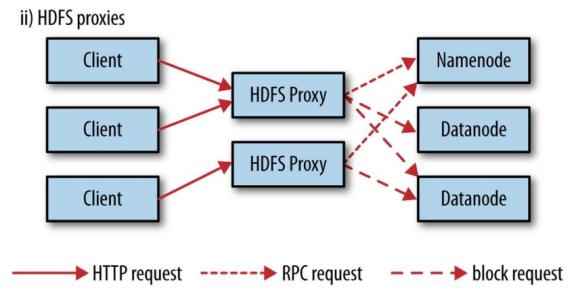 征服阿兹特克帝国是什么电影,征服阿兹特克