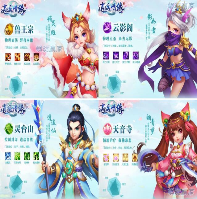 逍遥情缘手游神兽哪个实用,逍遥情缘开服神兽多少钱