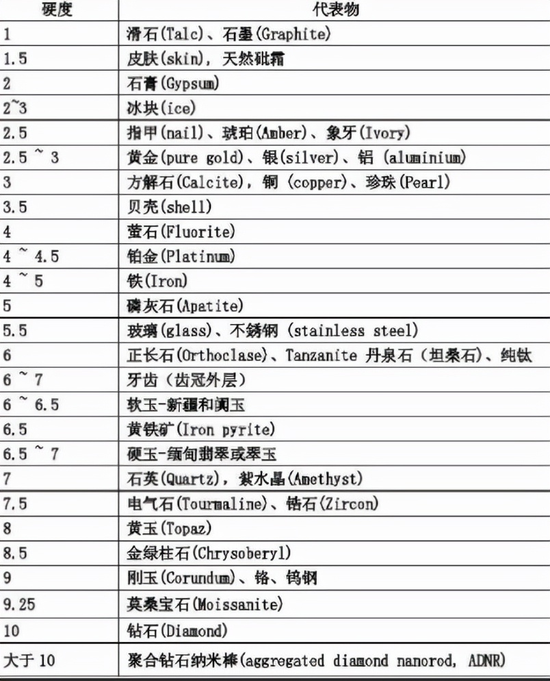 曲面手机钢化膜和软膜哪个更好,曲面屏手机钢化膜贴膜神器