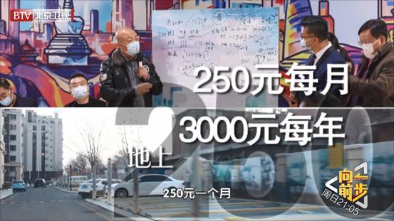 停车费太贵有什么方法开车出来,停车费标准什么情况可以上浮