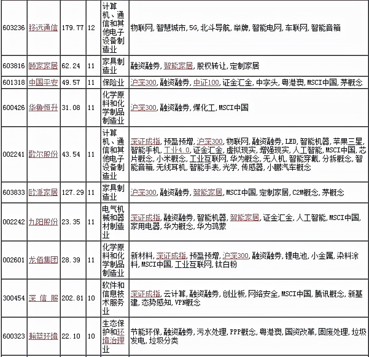 机构数据分析,机构数据分析的方法