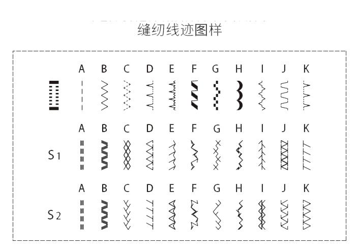 缝纫小白的视频,缝纫小白必须知道的三个问题