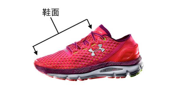 怎样选一双平价又合适的跑鞋,如何选择一双好看实用的跑鞋
