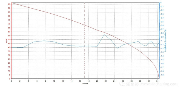 买豪华中级suv还有多少人会选它,豪华入门suv推荐