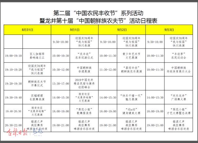 约起来！月末到龙井畅玩农民丰收节、朝鲜族农夫节