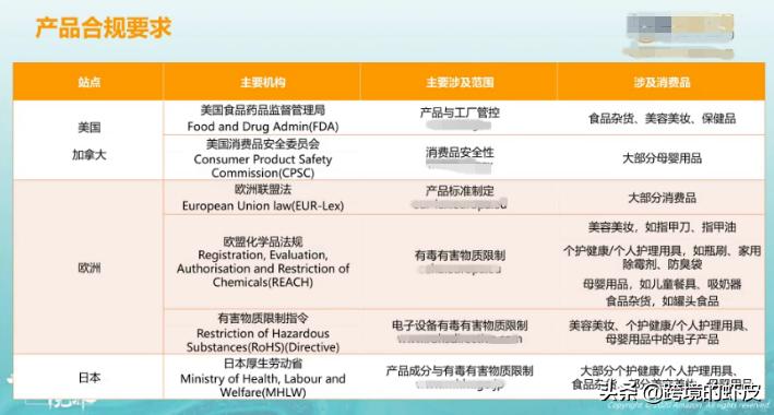 亚马逊primeday准备方案,亚马逊primeday前期销量会怎样