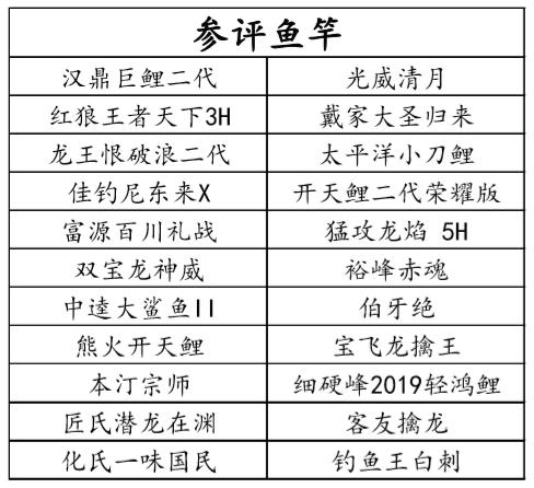 7.2双十一鱼竿推荐,双十一鱼竿最便宜攻略
