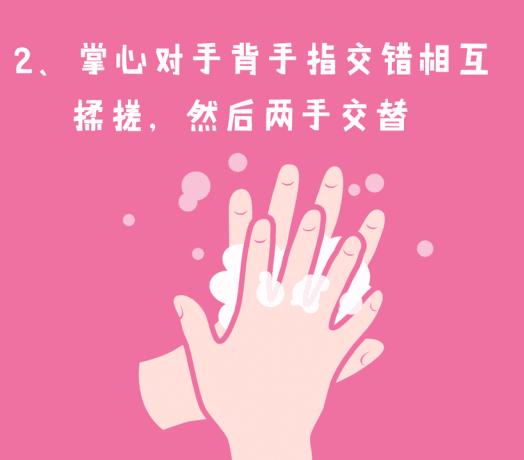 今天你洗了几遍手？手秃噜皮了没？