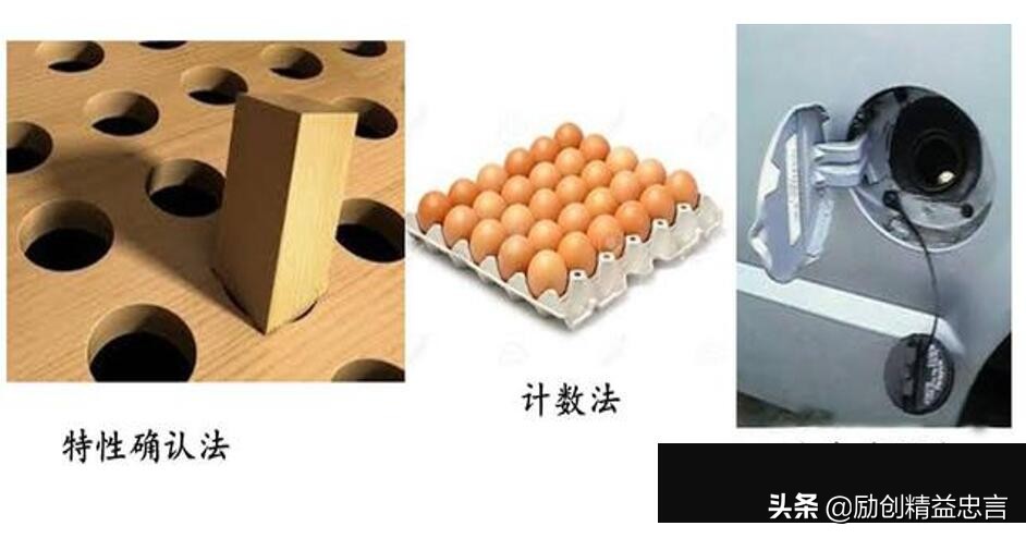 挑战品质零缺陷丨新乡重夫的杰出创新源流检验与防错设计