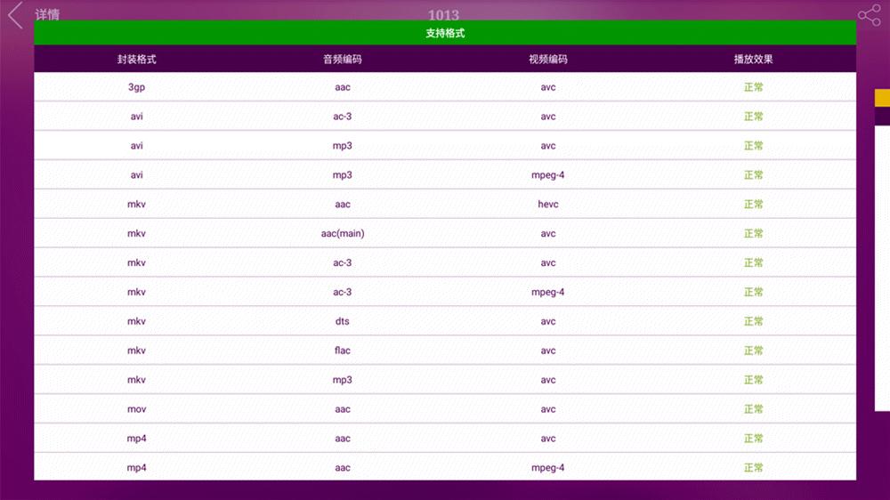 interbox机顶盒,interbox机顶盒怎么样