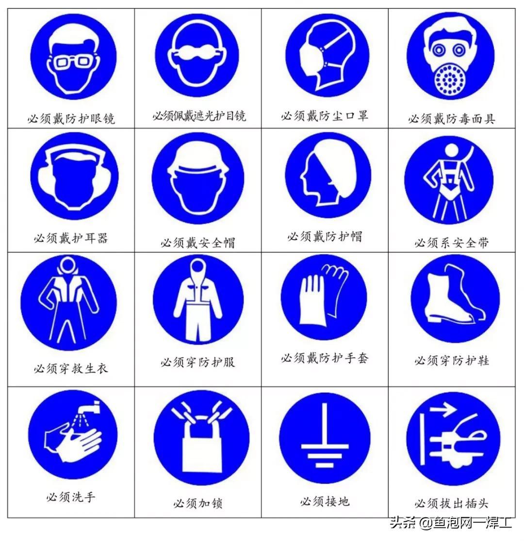 安全标志和安全色,安全色与安全标志使用原则