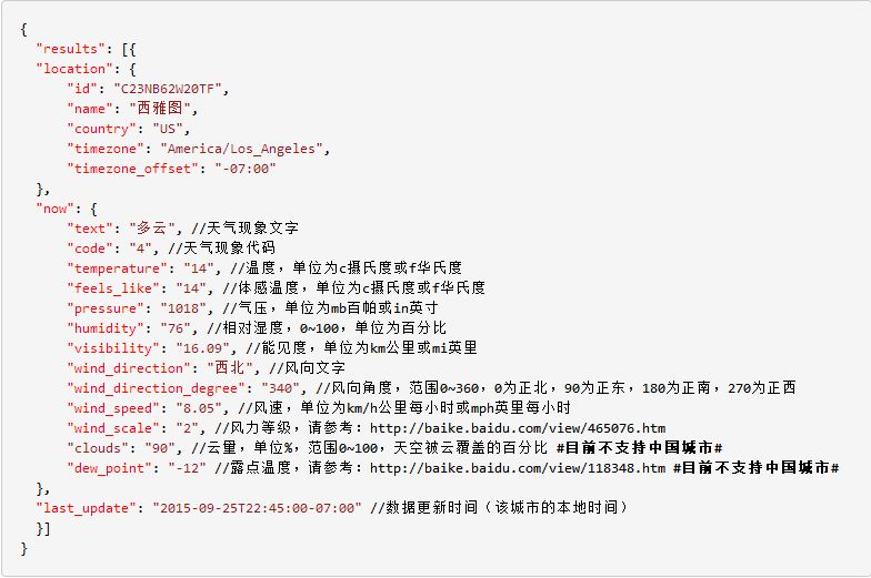 stm32读取天气预报,基于stm32的气象站监测系统