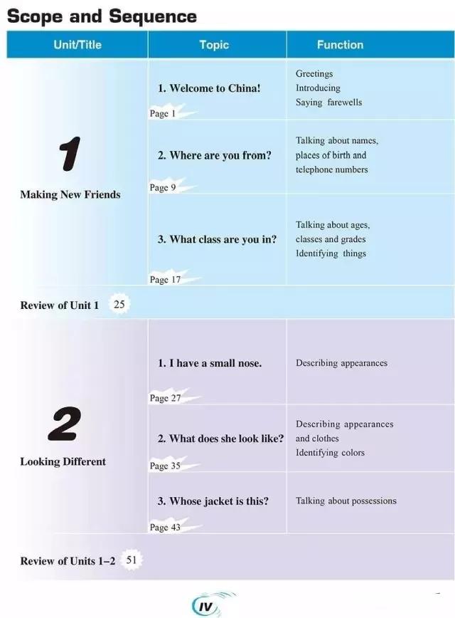 仁爱英语七年级下册电子课本免费,仁爱版七年级上册英语课本电子版