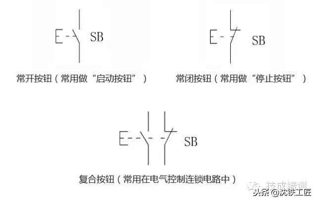 零基础电工如何看懂配电柜系统图,电工入门基础知识配电箱