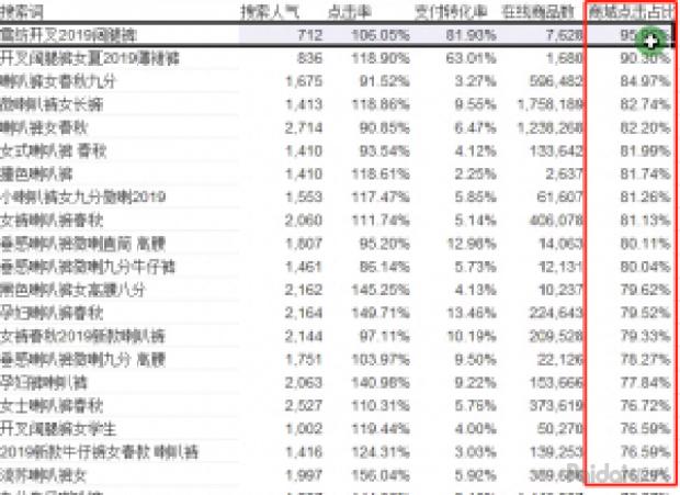 tbserver验号工具,tbserver验号