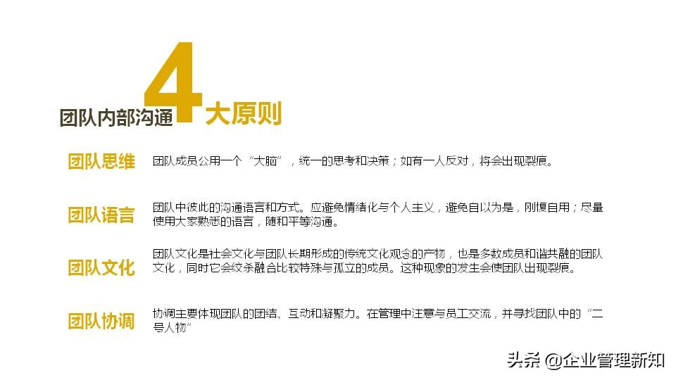 一个团队应该怎么管理ppt,团队管理ppt笔记