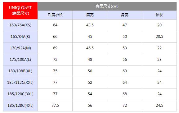为什么现在衣服不太合身了,为什么网上很难买到质量好的衣服