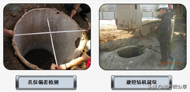 地铁明挖法和暗挖法,地铁暗挖有几种方法