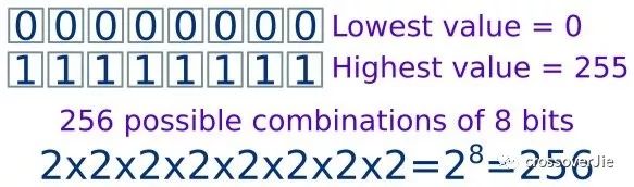 emoji表情背后的秘密,emoji表情在日常交流中重要