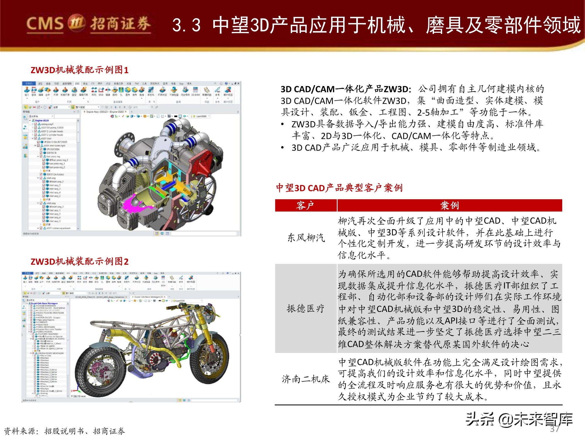 工业软件创新发展趋势,工业软件产业发展