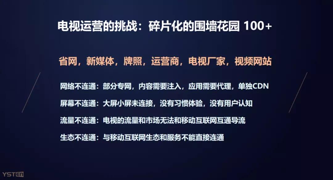 易视腾侯立民,浦江论道最新消息